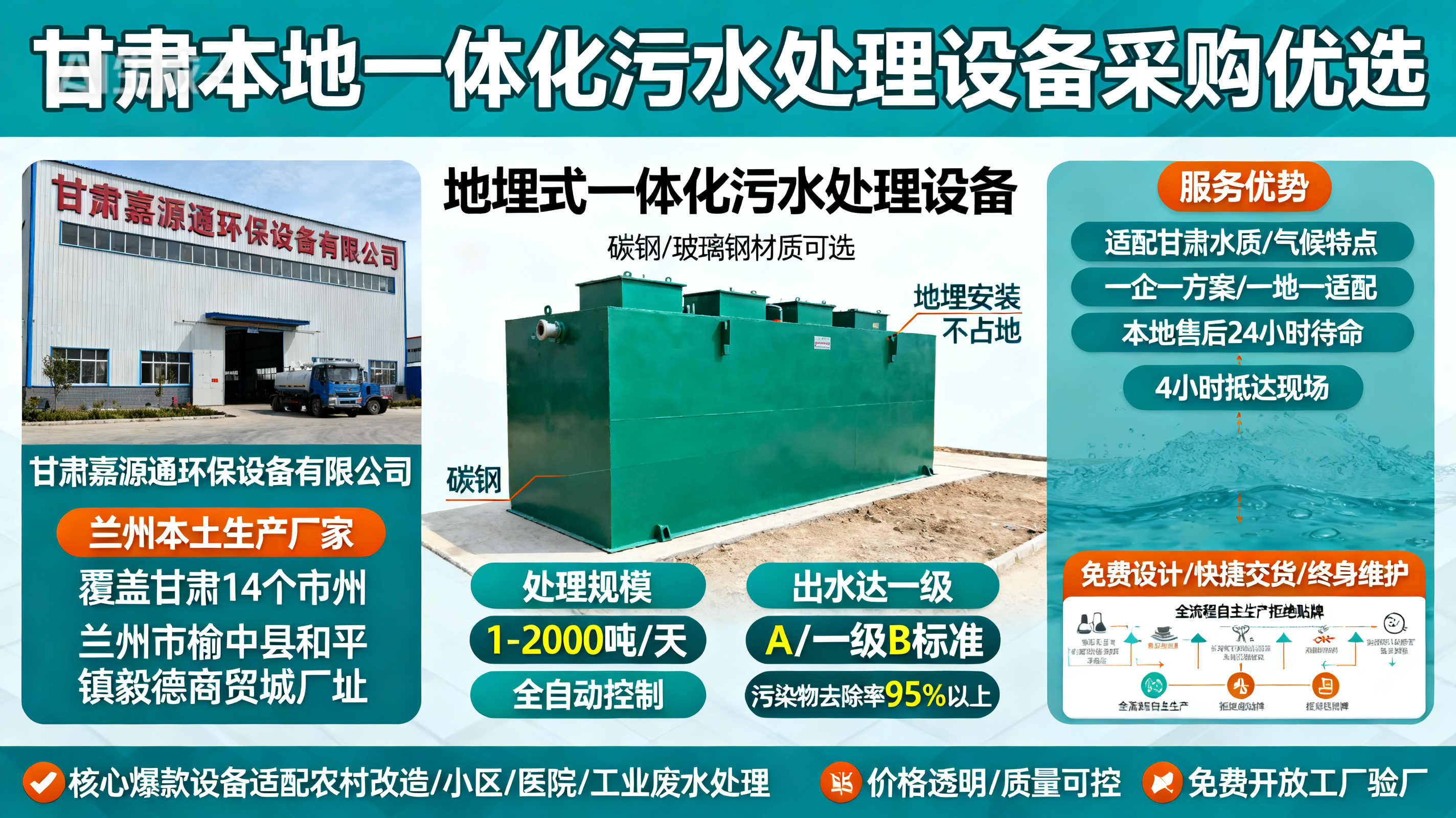 甘肃采购灞桥一体化灞桥污水处理设备_优先选本地生产厂家_直...式解决甘肃污水处理需求_选本地实体厂家_靠谱有保障.jpeg